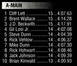 Q9 - Race result - What Race.jpg
