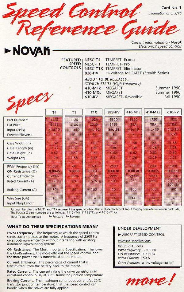 Novak Speed Control Reference Guide Front.JPG
