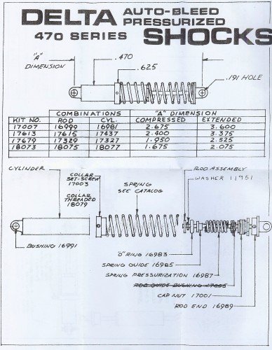 Delta 470 Series Shocks.jpg