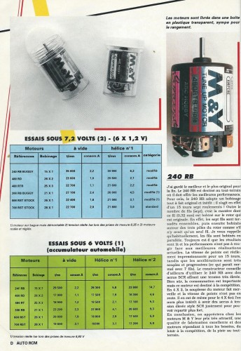 1989-04 AUTO RCM page_008.jpg