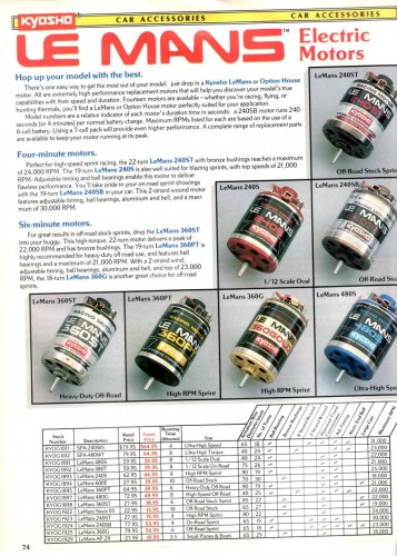 Le Mans Motor Specs 2.jpg