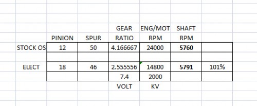 gear ratio.jpg