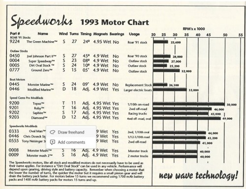 speedworks_chart.JPG