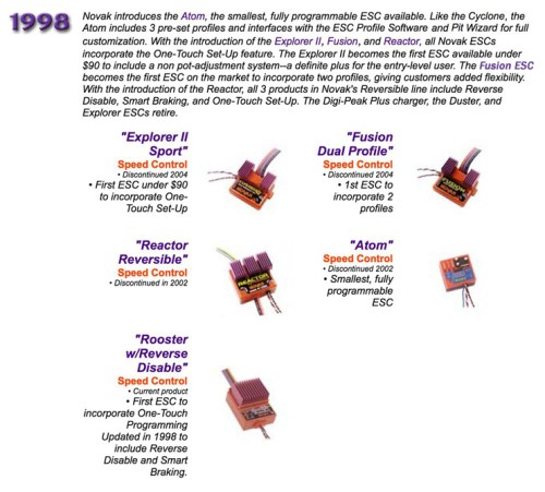 Novak Timeline 1998.jpg