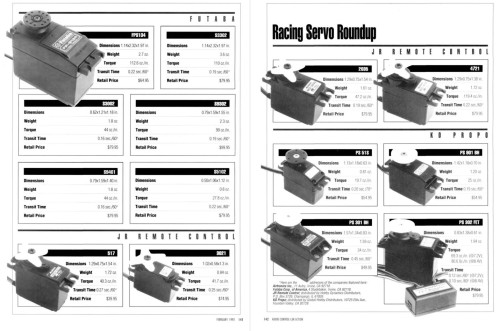 Futaba_Racing_Servo_Roundup_RCCA-02-1992_2.JPG