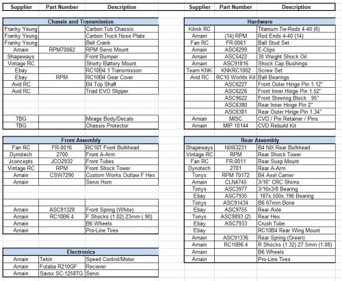 Graphite Parts List.JPG