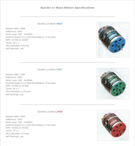 Kyosho Motor Specs.JPG