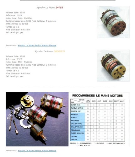 Kyosho Motor Specs3.JPG