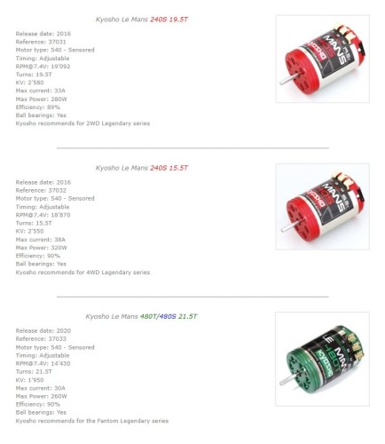 Kyosho Motor Specs16.JPG