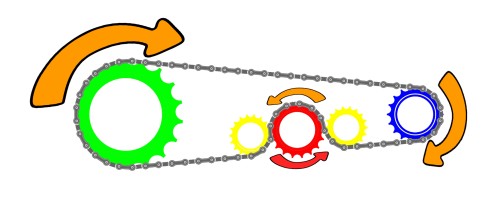 Reverse Sproket.jpg