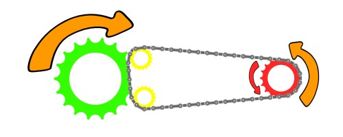 Reverse Sproket 2.jpg
