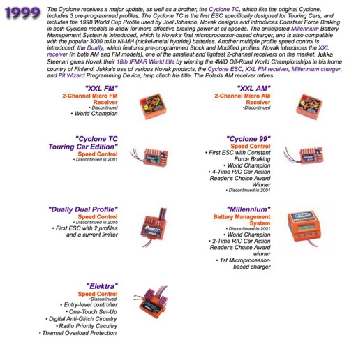 Novak Timeline 1999.jpg
