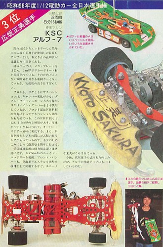 29 1983 All Japan Championship 27.jpg