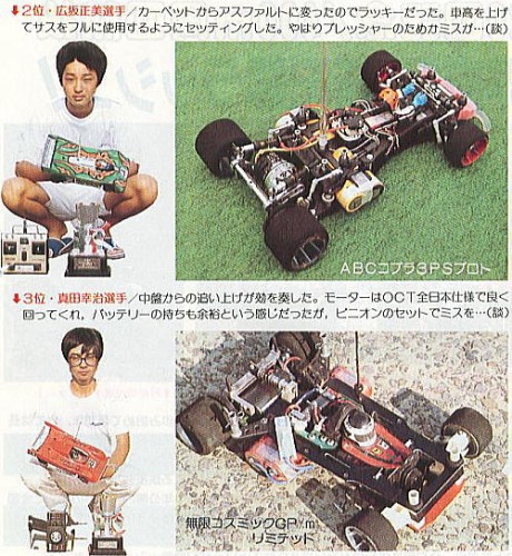 36 1985 All Japan Championship 14.jpg