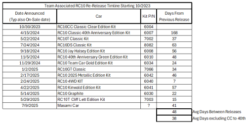 Screenshot 2025-07-09 103722.png