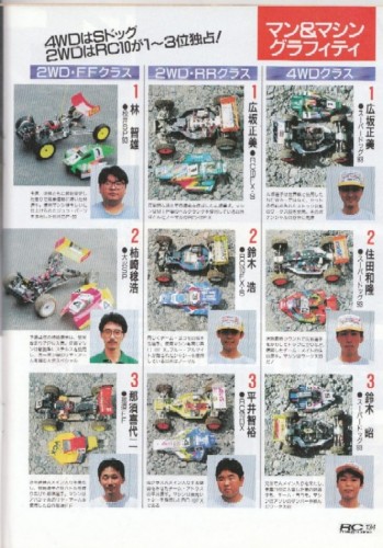 1993 Japanese Nationals 003.jpg