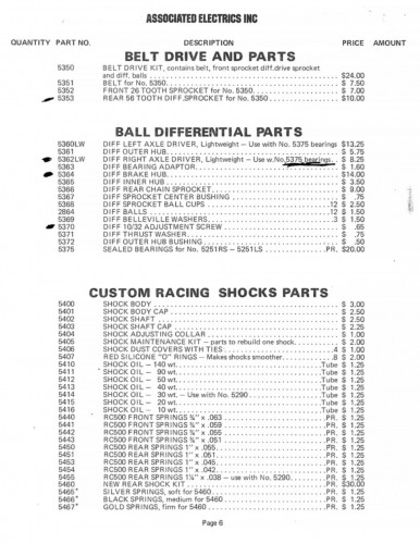 RC500 Parts List