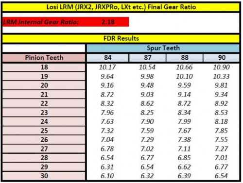 Final LRm FDR.jpg