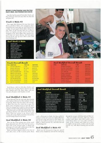 RRC 1995 Florida Winter Champ 4.jpg