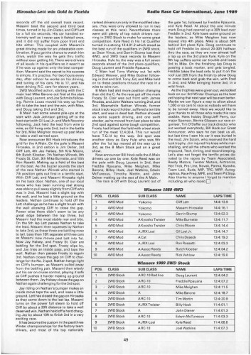 RRC 1989 Florida Winter Champs 03.jpg