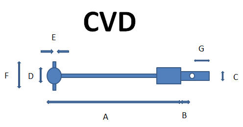 CVD 2.jpg