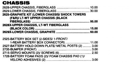 THIS WAS TAKEN FROM THE TCP PARTS LIST. I HAVE A FEELING THE GRAPHITE KIT AND LOWER CHASSIS ARE VERY RARE.