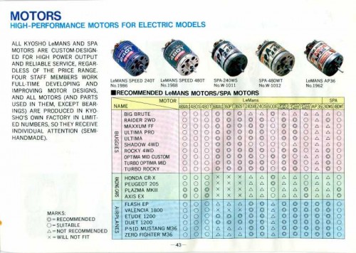 1989 Lemans P_page_012.jpg