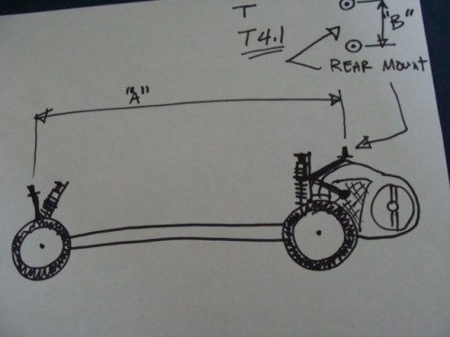 diagram for dimentions