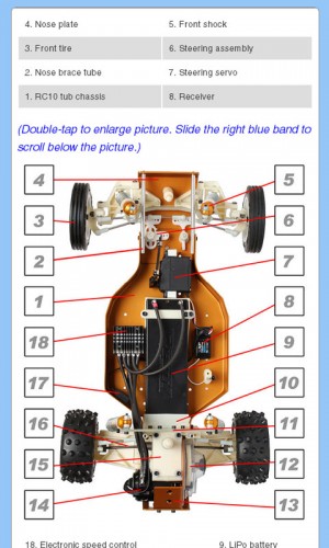 Overview of vehicle.