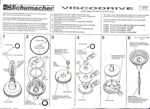 Schumacher ViscoDrive.jpeg