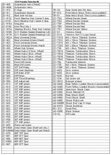 yz10 Pavidis parts 2.jpg