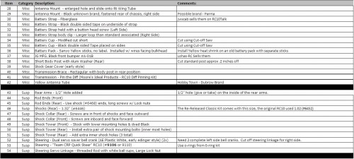 Spreadsheet Page 2.jpg